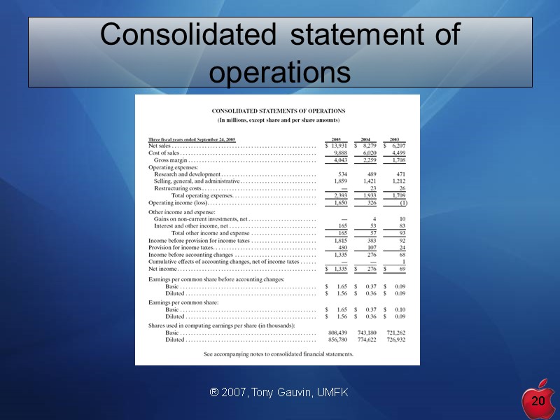 ® 2007, Tony Gauvin, UMFK 20 Consolidated statement of operations